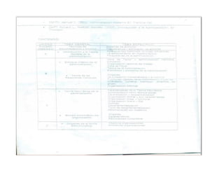 LECTURAS DE LA CLASE (jaiver)