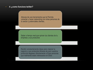 • 4.-¿como funciona twitter?
Atraves de una herramienta que te Permita
conectar y hacer networking con otras personas de
tu sector y potenciales clientes.
Saber a tiempo real que opinan tus clientes de tu
empresa y sus productos
Recibir constantemente ideas para mejorar tu
negocio y sus productos Atraves de que nuestros
productos llegasen directamente a Esas personas
que realmente están interesados en Ellos.
 