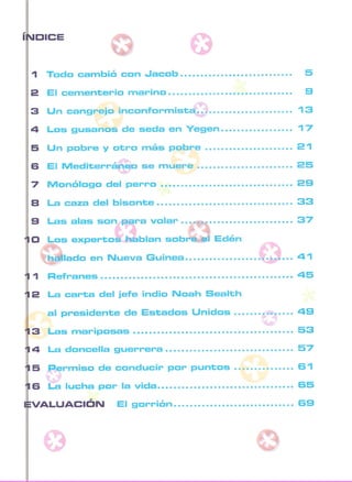 INDICE
~ Todo cambió con ..Jacob•••.••••••••...••••.••..•••• 5
2 El cementerio marino ......••..••....••••••.••••..•• S
3 Un cangrejo inconformistá).-.~) ~3
4 Los gusanos de seda en Vegen•.•••••••..••••... ~7
5 Un pobre y otro más pobre •••••••••••••••••••••• 2~
s El Mediterráneo se muere •••••••••••••••••••••••• 25
7 Monólogo del perro •••.....•........................ 2S
B La caza del bisonte .•.....•••..•••...•.••....•.....•• 33
I Edén
hallado en Nueva Guinea...••....•........ ~".,..'¡,.;rl ••• 4 ~
o Los expertos :hablansobr
S Las alas son.-para volar •••.•.•...•,•••••••.••••••••••.•••37
~ Refranes •...•••.•••••..••••••••••••••••••••••.••••••.•••45
2 La carta del jefe indio Noah Sealth
al presidente de Estados Unidos •••••••• ' •• l ••••• 4S
3 Las mariposas ••••••••••••••••••••••••••••••••••••••••53
4 La doncella guerrera ..................•••....•....•• 57
5 Permiso de conducir por puntos ..••..........• S~
S La lucha por la vida•••••••••.••••.••••••••••••.•••••.S5
,
VALUACION El gorrión ••••....•....•••....••.....•.. SS
 