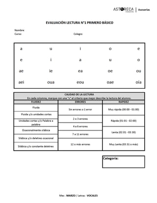 Lecturas mensuales evaluador formato pdf
