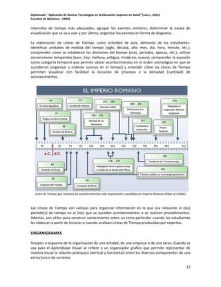 Diplomado: “Aplicación de Nuevas Tecnologías en la Educación Superior en Salud” (1ra v., 2011)
Facultad de Medicina - UMSS

intervalos de tiempo más adecuados; agrupar los eventos similares; determinar la escala de
visualización que se va a usar y por último, organizar los eventos en forma de diagrama.
La elaboración de Líneas de Tiempo, como actividad de aula, demanda de los estudiantes:
identificar unidades de medida del tiempo (siglo, década, año, mes, día, hora, minuto, etc.);
comprender cómo se establecen las divisiones del tiempo (eras, periodos, épocas, etc.); utilizar
convenciones temporales (ayer, hoy, mañana, antiguo, moderno, nuevo); comprender la sucesión
como categoría temporal que permite ubicar acontecimientos en el orden cronológico en que se
sucedieron (organizar y ordenar sucesos en el tiempo) y entender cómo las Líneas de Tiempo
permiten visualizar con facilidad la duración de procesos y la densidad (cantidad) de
acontecimientos.

Línea de Tiempo que muestra los acontecimientos más importantes sucedidos en Imperio Romano (49aC al 476dC).

Las Líneas de Tiempo son valiosas para organizar información en la que sea relevante el (los)
período(s) de tiempo en el (los) que se suceden acontecimientos o se realizan procedimientos.
Además, son útiles para construir conocimiento sobre un tema particular cuando los estudiantes
las elaboran a partir de lecturas o cuando analizan Líneas de Tiempo producidas por expertos.

ORGANIGRAMAS
Sinopsis o esquema de la organización de una entidad, de una empresa o de una tarea. Cuando se
usa para el Aprendizaje Visual se refiere a un organizador gráfico que permite representar de
manera visual la relación jerárquica (vertical y horizontal) entre los diversos componentes de una
estructura o de un tema.
12

 