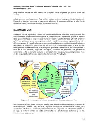 Diplomado: “Aplicación de Nuevas Tecnologías en la Educación Superior en Salud” (1ra v., 2011)
Facultad de Medicina - UMSS

programación, resulta más fácil depurar un programa con el diagrama que con el listado del
código).
Adicionalmente, los diagramas de flujo facilitan a otras personas la comprensión de la secuencia
lógica de la solución planteada y sirven como elemento de documentación en la solución de
problemas o en la representación de los pasos de un proceso.

DIAGRAMAS DE VENN
Este es un tipo de Organizador Gráfico que permite entender las relaciones entre conjuntos. Un
típico Diagrama de Venn utiliza círculos que se sobreponen para representar grupos de ítems o
ideas que comparten o no propiedades comunes. Su creador fue el matemático y filósofo británico
John Venn quién quería representar gráficamente la relación matemática o lógica existente entre
diferentes grupos de cosas (conjuntos), representando cada conjunto mediante un óvalo, círculo o
rectángulo. Al superponer dos o más de las anteriores figuras geométricas, el área en que
confluyen indica la existencia de un subconjunto que tiene características que son comunes a
ellas; en el área restante, propia de cada figura, se ubican los elementos que pertenecen
únicamente a esta. En ejemplos comunes se comparan dos o tres conjuntos; un diagrama de Venn
de dos conjuntos tiene tres áreas claramente diferenciadas: A, B y [A y B]:

Diagrama de Venn que permite entender la relación entre dos conjuntos de seres vivos

Los diagramas de Venn tienen varios usos en educación. Ejemplos de lo anterior son: en la rama de
las matemáticas conocida como teoría de conjuntos; su uso como herramienta de síntesis, para
ayudar a los estudiantes a comparar y contrastar dos o tres conjuntos, uso este en el que como ya
se dijo, se incluyen dentro de cada componente, las características exclusivas y, en las
intersecciones, las comunes.
14

 