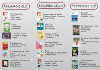 PRIMEIRO CICLO                  SEGUNDO CICLO                       TERCEIRO CICLO

                                                                         Do revés.
    O meu gato é un               Recendos de aire sonoro.               Santiago Freire.
    poeta.                        A. García Teijeiro. F. Lorenzo.        Morgante. Poesía.
    Fran Alonso.                  Xerais. Poesía.
    Xerais. Poesía.


     Críctor.                       Peter Pan.
     Tomi Ungerer.                  Adaptación.                          Os megatoxos e a cara
     Kalandraka.                    Baía edicións.                       oculta da lúa.
                                                                         Anxo Fariña.
                                                                         Xerais.
      A princesa Sabela.            Marisela e o Roxo.
      C. Funke. K. Meyer.           G. García. L. André.
      Xerais.                       OQO editora.                         O misterio da mochila de
                                                                         Alba.
                                   Contos por teléfono.                  F. Casalderrey. X. Cobas.
   Entre papoulas.                                                       Oxford.
   M. Canosa. M. Rivera.           Gianni Rodari. P. Otero.
   Everest Galicia.                Kalandraka.


   A princesa que non podía         Mans.                                Xoeliki.
   durmir.                          X. Docampo. D. Puente Bello.         M. Segura. A. Carreiro.
   A. Leysen. M. Ramos.             Everest Galicia.                     Sotelo Blanco.
   Linteo.

    O gran libro dos medos do                                           A chave do tempo.
    rato pequeno.                   Isto é Paris. Isto é Roma.          Gárgolas 2.
    Emily Gravett.                  Miroslav Sasek.                     P. Filippi & S. Camboli.
    Patasdepeixe.                   El Patito Editorial.                Cerditos de Guinea Cómics.
 