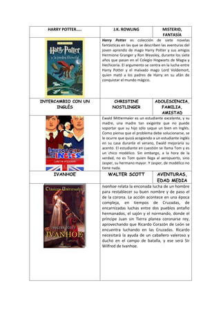 HARRY POTTER…..          J.K. ROWLING                  MISTERIO,
                                                         FANTASÍA
                     Harry Potter es colección de siete novelas
                     fantásticas en las que se describen las aventuras del
                     joven aprendiz de mago Harry Potter y sus amigos
                     Hermione Granger y Ron Weasley, durante los siete
                     años que pasan en el Colegio Hogwarts de Magia y
                     Hechicería. El argumento se centra en la lucha entre
                     Harry Potter y el malvado mago Lord Voldemort,
                     quien mató a los padres de Harry en su afán de
                     conquistar el mundo mágico.




INTERCAMBIO CON UN          CHRISTINE               ADOLESCENCIA,
      INGLÉS               NOSTLINGER                    FAMILIA,
                                                         AMISTAD
                     Ewald Mittermaier es un estudiante excelente, y su
                     madre, una madre tan exigente que no puede
                     soportar que su hijo sólo saque un bien en Inglés.
                     Como piensa que el problema debe solucionarse, se
                     le ocurre que quizá acogiendo a un estudiante inglés
                     en su casa durante el verano, Ewald mejoraría su
                     acento. El estudiante en cuestión se llama Tom y es
                     un chico modélico. Sin embargo, a la hora de la
                     verdad, no es Tom quien llega al aeropuerto, sino
                     Jasper, su hermano mayor. Y Jasper, de modélico no
                     tiene nada.
     IVANHOE            WALTER SCOTT               AVENTURAS,
                                                   EDAD MEDIA
                     Ivanhoe relata la enconada lucha de un hombre
                     para restablecer su buen nombre y de paso el
                     de la corona. La acción acontece en una época
                     compleja, en tiempos de Cruzadas, de
                     encarnizadas luchas entre dos pueblos antaño
                     hermanados, el sajón y el normando, donde el
                     príncipe Juan sin Tierra planea coronarse rey,
                     aprovechando que Ricardo Corazón de León se
                     encuentra luchando en las Cruzadas. Ricardo
                     necesitará la ayuda de un caballero valeroso y
                     ducho en el campo de batalla, y ese será Sir
                     Wilfred de Ivanhoe.
 