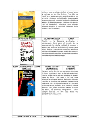 Un joven poco sensato y malcriado se hace a la mar
                                 y naufraga en una isla desierta. Pero lejos de
                                 hundirse en la desesperación, aprende a valerse por
                                 si mismo y descubre sus habilidades para sobrevivir
                                 en un medio hostil. Un nuevo personaje, el indígena
                                 Viernes, le ayudará también a mejorar su relación
                                 con sus semejantes. Veintiocho años después,
                                 Robinson vuelve a la civilización convertido en un
                                 hombre cabal y completo




     SIN NOTICIAS DE GURB          EDUARDO MENDOZA                      HUMOR
                                 Perdido en la Barcelona preolímpica, el
                                 extraterrestre Gurb pone al servicio de su
                                 supervivencia la extraña cualidad de adoptar el
                                 aspecto que le plazca. Se pierde con la apariencia de
                                 Marta Sánchez, mientras su compañero alienígena
                                 inicia su búsqueda en la jungla urbana. Por su diario
                                 personal vamos conociendo las increíbles peripecias
                                 de un extraterrestre en Barcelona




TODOS LOS DETECTIVES SE LLAMAN      ANDREU MARTÍN Y                   MISTERIO,
          FLANAGAN                   JAUME RIBERA                     DETECTIVES
                                 Flanagan nos los dice: No hay que jugar a detectives.
                                 O lo eres o no lo eres, pues un día podría caerte un
                                 caso de verdad, hecho que, por supuesto, le pasa en
                                 todos los libros. Estos casos a los que suele
                                 enfrentarse van desde asuntos domésticos entre los
                                 capítulos de los libros, que le dan a la trama el toque
                                 de humor, hasta el argumento central de cada libro,
                                 que suele ser un problema de la sociedad patente
                                 en el día a día, como el maltrato infantil, el tráfico
                                 de bebés, los conflictos inmigratorios… Temas
                                 siempre tratados, por otro lado, desde una
                                 perspectiva amena y juvenil.




    TRECE AÑOS DE BLANCA           AGUSTÍN FERNÁNDEZ               AMOR, FAMILIA,
 