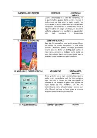EL LAZARILLO DE TORMES                ANÓNIMO                     AVENTURAS
                                                                      CLÁSICO
                                 Lázaro había nacido en la orilla del río Tormes, por
                                 lo que le habían puesto dicho nombre. Cuando él
                                 tenía menos de diez años, su padre murió y du
                                 madre volvió a casarse, mientras lázaro trabajaba en
                                 una posada. Allí conoció a su primer amo, al cual le
                                 siguieron otros: un ciego, un clérigo, un escudero,
                                 un fraile, un buladero, un capellán y un alguacil. Con
                                 ellos      vivió    aventuras      y     desventuras.



   EL HIJO DEL QUINCALLERO          JOSE LUIS OLAIZOLA
                                 Siglo XVI. Un quincallero y su familia se establecen
                                 en Daimiel. La madre, sordomuda, es una mujer
                                 bellísima. ¿Cómo ha podido un simple quincallero
                                 casarse con una dama tan distinguida? Martín, el
                                 hijo mayor, comienza a trabajar como pastor de
                                 unos hacendados. Pero pronto descubrirá que su
                                 vida va a convertirse en una constante huida.




EL NIÑO CON EL PIJAMA DE RAYAS          JOHN BOYNE                 HOLOCAUSTO,
                                                                     NAZISMO
                                 Bruno y Gretel van a vivir a Auschwitz porque su
                                 padre es un comandante nazi. No tiene amigos y
                                 pasa casi todo el tiempo en casa, pero desde su
                                 ventana ve un montón de gente con pijamas de
                                 rayas detrás de una alambrada. Un día, por
                                 curiosidad, se acerca a la alambrada y conoce a un
                                 niño, Shmuel, del que se hace amigo y promete
                                 ayudar a encontrar a su padre perdido




     EL PEQUEÑO NICOLÁS             SEMPÉ Y GOSCINNY                    HUMOR
 