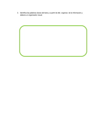 3. Identifica las palabras claves del texto y a partir de ello organiza de la información y
elabora un organizador visual.

 