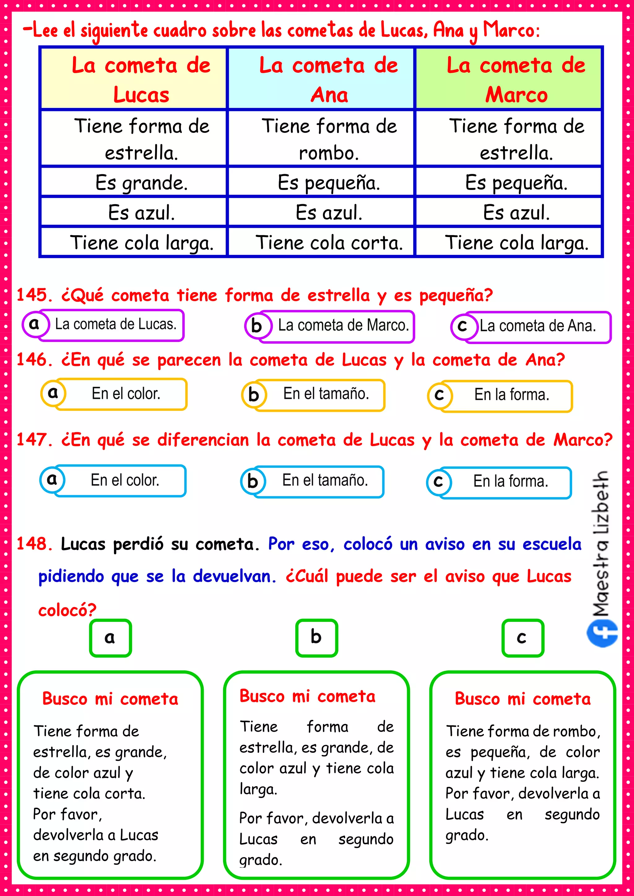 -Lee el siguiente cuadro sobre las cometas de Lucas, Ana y Marco:
La cometa de
Lucas
La cometa de
Ana
La cometa de
Marco
Tiene forma de
estrella.
Tiene forma de
rombo.
Tiene forma de
estrella.
Es grande. Es pequeña. Es pequeña.
Es azul. Es azul. Es azul.
Tiene cola larga. Tiene cola corta. Tiene cola larga.
145. ¿Qué cometa tiene forma de estrella y es pequeña?
146. ¿En qué se parecen la cometa de Lucas y la cometa de Ana?
147. ¿En qué se diferencian la cometa de Lucas y la cometa de Marco?
148. Lucas perdió su cometa. Por eso, colocó un aviso en su escuela
pidiendo que se la devuelvan. ¿Cuál puede ser el aviso que Lucas
colocó?
Consumían los alimentos
enlatados .
La cometa de Lucas. Consumían los alimentos
enlatados .
La cometa de Marco. Consumían los alimentos
enlatados .
La cometa de Ana.
c
b
a
Consumían los
alimentos enlatados .
En el color. Consumían los
alimentos enlatados .
En el tamaño. Consumían los
alimentos enlatados .
En la forma.
c
b
a
Consumían los
alimentos enlatados .
En el color. Consumían los
alimentos enlatados .
En el tamaño. Consumían los
alimentos enlatados .
En la forma.
c
b
a
Busco mi cometa
Tiene forma de
estrella, es grande,
de color azul y
tiene cola corta.
Por favor,
devolverla a Lucas
en segundo grado.
a
Busco mi cometa
Tiene forma de
estrella, es grande, de
color azul y tiene cola
larga.
Por favor, devolverla a
Lucas en segundo
grado.
b
Busco mi cometa
Tiene forma de rombo,
es pequeña, de color
azul y tiene cola larga.
Por favor, devolverla a
Lucas en segundo
grado.
c
 