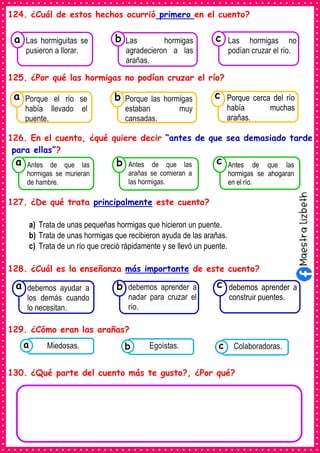 124. ¿Cuál de estos hechos ocurrió primero en el cuento?
125. ¿Por qué las hormigas no podían cruzar el río?
126. En el cuento, ¿qué quiere decir “antes de que sea demasiado tarde
para ellas”?
127. ¿De qué trata principalmente este cuento?
a) Trata de unas pequeñas hormigas que hicieron un puente.
b) Trata de unas hormigas que recibieron ayuda de las arañas.
c) Trata de un río que creció rápidamente y se llevó un puente.
128. ¿Cuál es la enseñanza más importante de este cuento?
129. ¿Cómo eran las arañas?
130. ¿Qué parte del cuento más te gusto?, ¿Por qué?
Consumían los
Las hormiguitas se
pusieron a llorar.
a
Consumían los
Las hormigas
agradecieron a las
arañas.
Consumían los
Las hormigas no
podían cruzar el río.
c
b
Consumían los
Porque el río se
había llevado el
puente.
a
Consumían los
Porque las hormigas
estaban muy
cansadas.
Consumían los
Porque cerca del río
había muchas
arañas.
c
b
Consumían los
debemos ayudar a
los demás cuando
lo necesitan.
a
Consumían los
debemos aprender a
nadar para cruzar el
río.
Consumían los
debemos aprender a
construir puentes.
c
b
Consumían los
Antes de que las
hormigas se murieran
de hambre.
a
Consumían los
Antes de que las
arañas se comieran a
las hormigas.
Consumían los
Antes de que las
hormigas se ahogaran
en el río.
c
b
Consumían los
alimentos enlatados .
Miedosas. Consumían los
alimentos enlatados .
Egoístas. Consumían los
alimentos enlatados .
Colaboradoras.
c
b
a
 