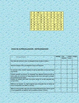 FICHA DE AUTOEVALUACION : METACOGNICION
I N D I C A D O R E S SIEMPRE CASI
SIEMPRE
POCAS
VECES
NUNCA
Poco antes de comenzar a leer, me pregunto lo que sé sobre la lectura
Antes de empezar a leer, me pregunto lo que no sé del tema
Al comenzar a leer, intento relacionar lo que ya sabía sobre el tema con lo que
voy leyendo
Cuando comienza una lectura, me propongo unos objetivos lectores (Lo que yo
quiero saber de la lectura) me hago preguntas tales como ¿qué quiero conseguir
con la lectura de este texto?
Cuando me preparo para iniciar una lectura, pienso en un plan adecuado para
comprenderla
Mientras voy leyendo, me hago preguntas para comprobar que la técnica de
lectura comprensiva que utilizo es correcta
Mientras estoy leyendo, hago una pausa momentáneamente para darme cuenta
si voy consiguiendo los objetivos que me propuse al iniciar la lectura
S E M I L L A S J A
E A G U J E R C O G
L E L B A I R A V U
O Y T D S K L L R J
B U E R A A F I U E
R H O J E S J D C R
A F U E R U T O E O
T S O T U R F S H S
 