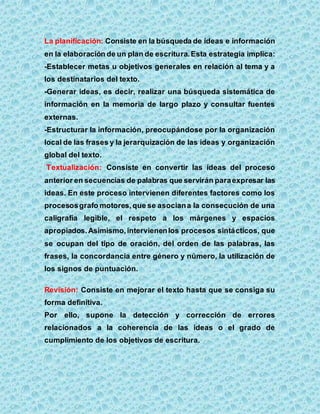 La planificación: Consiste en la búsqueda de ideas e información
en la elaboración de un plan de escritura.Esta estrategia implica:
-Establecer metas u objetivos generales en relación al tema y a
los destinatarios del texto.
-Generar ideas, es decir, realizar una búsqueda sistemática de
información en la memoria de largo plazo y consultar fuentes
externas.
-Estructurar la información, preocupándose por la organización
local de las frases y la jerarquización de las ideas y organización
global del texto.
Textualización: Consiste en convertir las ideas del proceso
anterior en secuencias de palabras que servirán paraexpresar las
ideas. En este proceso intervienen diferentes factores como los
procesosgrafo motores,que se asociana la consecución de una
caligrafía legible, el respeto a los márgenes y espacios
apropiados.Asimismo,intervienenlos procesos sintácticos, que
se ocupan del tipo de oración, del orden de las palabras, las
frases, la concordancia entre género y número, la utilización de
los signos de puntuación.
Revisión: Consiste en mejorar el texto hasta que se consiga su
forma definitiva.
Por ello, supone la detección y corrección de errores
relacionados a la coherencia de las ideas o el grado de
cumplimiento de los objetivos de escritura.
 