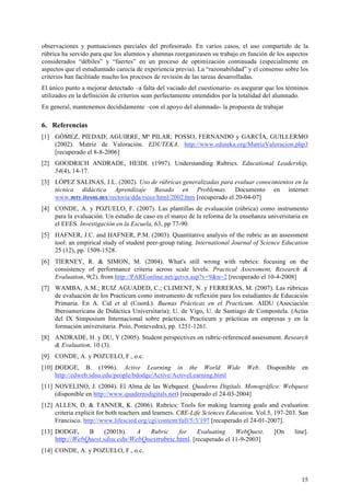 15
observaciones y puntuaciones parciales del profesorado. En varios casos, el uso compartido de la
rúbrica ha servido para que los alumnos y alumnas reorganizasen su trabajo en función de los aspectos
considerados “débiles” y “fuertes” en un proceso de optimización continuada (especialmente en
aspectos que el estudiantado carecía de experiencia previa). La “razonabilidad” y el consenso sobre los
criterios han facilitado mucho los procesos de revisión de las tareas desarrolladas.
El único punto a mejorar detectado –a falta del vaciado del cuestionario- es asegurar que los términos
utilizados en la definición de criterios sean perfectamente entendidos por la totalidad del alumnado.
En general, mantenemos decididamente –con el apoyo del alumnado- la propuesta de trabajar
6. Referencias
[1] GÓMEZ, PIEDAD; AGUIRRE, Mª PILAR; POSSO, FERNANDO y GARCÍA, GUILLERMO
(2002). Matriz de Valoración. EDUTEKA. http://www.eduteka.org/MatrizValoracion.php3
[recuperado el 8-8-2006]
[2] GOODRICH ANDRADE, HEIDI. (1997). Understanding Rubrics. Educational Leadership,
54(4), 14-17.
[3] LÓPEZ SALINAS, J.L. (2002). Uso de rúbricas generalizadas para evaluar conocimientos en la
técnica didáctica Aprendizaje Basado en Problemas. Documento en internet
www.mty.itesm.mx/rectoria/dda/rieee/html/2002.htm [recuperado el 20-04-07]
[4] CONDE, A. y POZUELO, F. (2007). Las plantillas de evaluación (rúbrica) como instrumento
para la evaluación. Un estudio de caso en el marco de la reforma de la enseñanza universitaria en
el EEES. Investigación en la Escuela, 63, pp 77-90.
[5] HAFNER, J.C. and HAFNER, P.M. (2003). Quantitative analysis of the rubric as an assessment
tool: an empirical study of student peer-group rating. International Journal of Science Education
25 (12), pp. 1509-1528.
[6] TIERNEY, R. & SIMON, M. (2004). What's still wrong with rubrics: focusing on the
consistency of performance criteria across scale levels. Practical Assessment, Research &
Evaluation, 9(2). from http://PAREonline.net/getvn.asp?v=9&n=2 [recuperado el 10-4-2008]
[7] WAMBA, A.M.; RUIZ AGUADED, C.; CLIMENT, N. y FERRERAS, M. (2007). Las rúbricas
de evaluación de los Practicum como instrumento de reflexión para los estudiantes de Educación
Primaria. En A. Cid et al (Coord.). Buenas Prácticas en el Practicum. AIDU (Asociación
Iberoamericana de Didáctica Universitaria); U. de Vigo, U. de Santiago de Compostela. (Actas
del IX Simposium Internacional sobre prácticas. Practicum y prácticas en empresas y en la
formación universitaria. Poio, Pontevedra), pp. 1251-1261.
[8] ANDRADE, H. y DU, Y (2005). Student perspectives on rubric-referenced assessment. Research
& Evaluation, 10 (3).
[9] CONDE, A. y POZUELO, F., o.c.
[10] DODGE, B. (1996). Active Learning in the World Wide Web. Disponible en
http://edweb.sdsu.edu/people/bdodge/Active/ActiveLearning.html
[11] NOVELINO, J. (2004). El Alma de las Webquest. Quaderns Digitals. Monográfico: Webquest
(disponible en http://www.quadernsdigitals.net) [recuperado el 24-03-2004]
[12] ALLEN, D. & TANNER, K. (2006). Rubrics: Tools for making learning goals and evaluation
criteria explicit for both teachers and learners. CBE-Life Sciences Education. Vol.5, 197-203. San
Francisco. http://www.lifescied.org/cgi/content/full/5/3/197 [recuperado el 24-01-2007].
[13] DODGE, B (2001b). A Rubric for Evaluating WebQuest. [On line].
http://WebQuest.sdsu.edu/WebQuestrubric.html. [recuperado el 11-9-2003]
[14] CONDE, A. y POZUELO, F., o.c.
 
