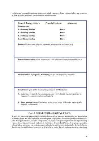 6
explicita, así como qué imagen de persona, sociedad, escuela, refleja o está asociada; a qué creen que
se debe; y cuáles pueden ser las razones que la fundamentan.
Grupo de Trabajo (código): Pregunta/Corriente: Asignatura:
Componentes:
1.Apellidos y Nombre Libro:
1.Apellidos y Nombre Libro:
1.Apellidos y Nombre Libro:
1.Apellidos y Nombre Libro:
Índice (solo estructura: epígrafes, apartados, subapartados, secciones, etc.)
Índice documentado (con los fragmentos o citas seleccionados en cada apartado, etc.)
Justificación de la propuesta de índice (¿por qué esta propuesta y no otra?)
Conclusiones (para poder utilizar en la confección del Manifiesto):
A. Generales (después de haberos documentado y estructurado vuestra respuesta a la
pregunta nº..., ¿a qué conclusiones llegáis?)
B. Sobre una cita (escoged la cita que, según crea el grupo, dé la mejor respuesta a la
pregunta. Comentadla)
Figura 2. FICHA DE TRABAJO GRUPAL (ÍNDICE)
A partir del trabajo de documentación individual que realizan, pasamos a desarrollar una segunda fase
de trabajo grupal. En ésta, además de indicar el grupo, la pregunta –o corriente pedagógica analizada-,
y los datos personales de todos los componentes, se produce una primera propuesta de organización y
ordenación de la parte trabajada mediante la elaboración de un índice (Figura 2): epígrafes, apartados,
subapartados, secciones, etc. Además, aprovechando las aportaciones individuales de las fichas de
documentación (análisis de fragmentos) se desarrolla un índice documentado que contiene, además de
 