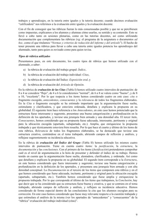 9
trabajos y aprendizajes, en la tutoría entre iguales y la tutoría docente; cuando decimos evaluación
“calificadora” nos referimos a la evaluación entre iguales y la evaluación docente.
Con el fin de conseguir que las rúbricas fueran lo más consensuadas posible y que no se percibiesen
como impuestas, explicamos a los alumnos y alumnas cómo usarlas, su sentido y su contenido. Esto se
llevó a cabo tanto en sesiones plenarias, como en las tutorías docentes, así como utilizando
documentación que complementara las rúbricas (vg: el programa de la asignatura o documentos ad
hoc, como el que titulamos “Normas y criterios de redacción del informe y del artículo”). El hecho de
tener presente una rúbrica para llevar a cabo una tutoría entre iguales potencia los aprendizajes del
alumnado, tanto para quien es revisado como para quien revisa.
Tipos de rúbrica utilizados
Presentamos pues, en este documento, los cuatro tipos de rúbrica que hemos utilizado con el
alumnado, a saber:
a) la rúbrica de evaluación del trabajo grupal: Índice,
b) la rúbrica de evaluación del trabajo individual: Citas,
c) la rúbrica de evaluación del Índice: Exposición oral, y
d) la rúbrica de evaluación del Artículo de Opinión.
En la rúbrica de evaluación de las Citas (Tabla I) hemos utilizado cuatro intervalos de puntuación: de
0 a 4 se considera “flojo”, de 4 a 6 lo consideremos “normal”, de 6 a 8 se valora como “bueno”, y de 8
a 10, “excelente”. Por lo que respecta a los ítems hemos considerado cuatro en este caso: cita o
fragmento escogido, antecedentes, consecuentes y la relevancia de todos los fragmentos elaborados.
En la Cita o fragmento escogido se ha estimado importante que la argumentación fuese suelta,
estimulante y clarificadora, y que estuviera ordenada, detallara y explicara la propuesta en su
globalidad. El siguiente ítem hace referencia a los Antecedentes, en este caso hemos potenciado que la
estructura fuese interesante y sugerente, presentase una buena categorización y profundización en la
definición de los apartados, y tuviese una jerarquía bien armada y una densidad alta. El tercer ítem,
Consecuentes, hemos considerado que su propuesta fuese adecuada, interesante, pertinente y original
para la ubicación escogida (apartado, subapartado, etc.). Amplia, que enriqueciese la propuesta
trabajada y que técnicamente estuviera bien resuelta. Por lo que hace al cuarto y último de los ítems de
esta rúbrica, Relevancia de todos los fragmentos elaborados, se ha destacado que tuviese una
estructura creativa, centrándose en el tema trabajado, abriendo campos de reflexión y análisis, y
reflejase sugerentemente su incidencia educativa.
En la rúbrica de evaluación del Índice del Grupo (Tabla II) hemos utilizado los mismos cuatro
intervalos de puntuación. Tiene en cuenta cuatro ítems: la justificación, la estructura, la
documentación y las conclusiones. Con el primero de los ítems (Justificación) pretendemos comprobar
cuál es el nivel de argumentación a la hora de presentar y defender el índice de su trabajo. Hemos
tenido en cuenta que la argumentación fuese suelta, alentadora, clarificadora, y ordenada. Así como
que detallara y explicara la propuesta en su globalidad. El segundo ítem corresponde a la Estructura,
en este hemos considerado que fuera interesante y sugerente; tuviese una buena categorización y
profundización en la definición de los apartados, y presentara una jerarquía bien armada y con alta
densidad conceptual. La Documentación es el tercero de los ítems que componen esta rúbrica y en el
que hemos considerado que fuese adecuada, incitante, pertinente y original para la ubicación escogida
(apartado, subapartado, etc.). También hemos considerado que fuese amplia y enriqueciese la
propuesta trabajada. Por lo que corresponde al último de los ítems que trabajamos, la Conclusión, hay
que decir que se ha considerado que su estructura fuese buena y creativa, y que se centrara en el tema
trabajado, abriendo campos de reflexión y análisis, y reflejara su incidencia educativa. Hemos
considerado de forma especial dentro de las conclusiones la cita que los alumnos escogían para su
corrección. En este caso hemos considerado que fuese muy relevante respecto a la cuestión trabajada y
que estimulara el análisis de la misma (ver los apartados de “antecedentes” y “consecuentes” de la
“rúbrica” evaluación del trabajo individual (citas)”.
 