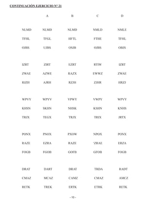 - 10 -
CONTINUACIÓN EJERCICIO N° 21
		 A	 B	 C	 D	
	 NLMD	NLMD	 NLMD	 NMLD	 NMLE
	TFHL	 TFGL	 HFTL	 FTHE	 TFHL
	OJBS	 UJBS	 OSJB	 OJBS	 OBJS
	IZRT	 ZIRT	 EZRT	 RTIW	 IZRT
	ZWAE	AZWE	 RAZX	 EWWZ	 ZWAE
	RJZH	 AJRH	 RZJH	 ZJHR	 HRZJ
	 WPVY	WPYV	 VPWY	 VWPY	 WPVY
	KHSN	SKHN	 NHSK	 KSHN	 KNHS
	TRJX	 TEGX	 TRJX	 TRIX	 JRTX
	PONX	PNOX	 PXOW	 NPOX	 PONX
	RAZE	 EZRA	 RAZE	 ‘ZRAE	 ERZA
	FOGB	FGOB	 GOFB	 GFOB	 FOGB
	DRAT	 DART	 DRAT	 TRDA	 RADT
	
CMAZ	
MCAZ	CAMZ	 CMAZ	AMCZ
	
RETK	
TREK	ERTK	 ETRK	RETK
 