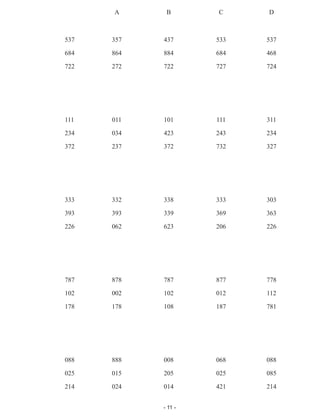 - 11 -
		 A	 B	 C	D	
	 537	357	 437	 533	 537
	684	 864	 884	 684	 468
	722	 272	 722	 727	 724
	111	 011	 101	 111	 311
	234	 034	 423	 243	 234
	372	 237	 372	 732	 327
	333	 332	 338	 333	 303
	393	 393	 339	 369	 363
	226	 062	 623	 206	 226
	787	 878	 787	 877	 778
	102	 002	 102	 012	 112
	178	 178	 108	 187	 781
	 088	888	 008	 068	 088
	025	 015	 205	 025	 085
	214	 024	 014	 421	 214
 