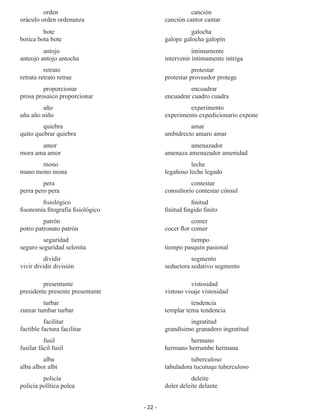 - 22 -
orden		canción
oráculo orden ordenanza	 canción cantor cantar
bote		galocha
botica bota bote	 galope galocha galopín
antojo		íntimamente
anteojo antojo antocha	 intervenir íntimamente intriga
retrato		protestar
retrata retrato retrae	 protestar proveedor protege
proporcionar		encuadrar
prosa prosaico proporcionar	 encuadrar cuadro cuadra
año		experimento
uña año niño	 experimento expedicionario expone
quiebra		amar
quito quebrar quiebra	 ambidrecto amaro amar
amor		amenazador
mora ama amor	 amenaza amenazador amenidad
mono		leche
mano mono mona	 legañoso leche legado
pera		contestar
perra pero pera	 consultorio contestar cónsul
fisiológico		 finitud
fisonomía fitografía fisiológico	 finitud fingido finito
patrón		comer
potro patronato patrón	 cocer flor comer
seguridad		tiempo
seguro seguridad selenita	 tiempo pasquín pasional
dividir		segmento
vivir dividir división	 seductora sedativo segmento
presentante		vistosidad
presidente presente presentante	 vistoso visaje vistosidad
turbar		tendencia
zurear tumbar turbar	 templar tema tendencia
facilitar		ingratitud
factible factura facilitar	 grandísimo granadero ingratitud
fusil		hermano
fusilar fácil fusil	 hermano herrumbe hermana
alba		tuberculoso
alba albor albi	 tabuladora tucutuqu tuberculoso
policía		deleite
policía política polea	 doler deleite delante
 