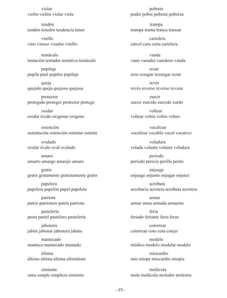 - 23 -
	 violar		pobrete
violín violón violar viola	 poder pobre pobrete pobreza
	 tendón			trampa
tendón tenedor tendencia tenor	 trampa trama tranca transar
	vinillo		 cartelera
vino vinoso visador vinillo	 cárcel cara carta cartelera
	tentáculo		 vanda
tentación tentador tentativa tentáculo	 vano vanadio vanidoso vanda
	pupilaje		 rezar
pupila puré pupitre pupilaje	 rezo rezagar rezongar rezar
	queja		 revés
quejido queja quejoso quejosa	 revés reverse reverse revista
	protector		 zurcir
protegido proteger protector protege	 zurcir zurcido zurcido zurdo
	oxidar		 voltear
oxidar óxido oxigenar oxígeno	 voltear voltio voltio volteo
	 ostención		vocalizar
ostentación ostención ostentar ostente	 vocalizar vocablo vocal vocativo
	ovalado		 voladura
ovalar óvalo oval ovalado	 volada volanta volante voladura
	amaro		 periodo
amarro amargo amasijo amaro	 período pericio perilla perito
	gratis		 enjuage
gratis gratamente gratuitamente gratis	 enjuage enjunto enjugar enjutez
	papelera		 acróbata
papelera papelón papel papeleta	 acrobacia acrotera acróbata acrotera
	patriota		 armar
patrio patriotero patria patriota	 armar arma armada armazón
	pastelería		 feria
pasta pastel pastelero pastelería	 feriado feriante feria feraz
	jabonera		 cotorrear
jabón jabonar jabonera jabato	 cotorrear coto cota cotejo
	mantecado		 modelo
manteca mantecado mentado	 módico modelo modelar modelo
	última		 miocardio
último última última ultimátum	 mío miope miocardio miopía
	simiente		 molécula
sima simple simpleza simiente	 mole molécula moledor molestia
 