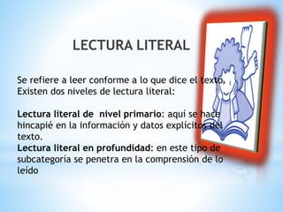 LECTURA LITERAL 
Se refiere a leer conforme a lo que dice el texto. 
Existen dos niveles de lectura literal: 
Lectura literal de nivel primario: aquí se hace 
hincapié en la información y datos explícitos del 
texto. 
Lectura literal en profundidad: en este tipo de 
subcategoría se penetra en la comprensión de lo 
leído 
 