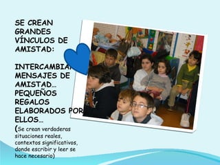 SE CREAN
GRANDES
VÍNCULOS DE
AMISTAD:

INTERCAMBIAN
MENSAJES DE
AMISTAD…
PEQUEÑOS
REGALOS
ELABORADOS POR
ELLOS…
(Se crean verdaderas
situaciones reales,
contextos significativos,
donde escribir y leer se
hace necesario)
 