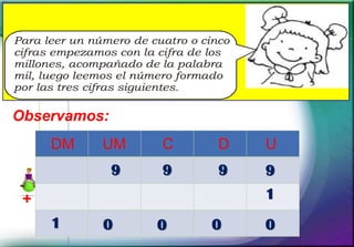 Para leer un número de cuatro o cinco
cifras empezamos con la cifra de los
millones, acompañado de la palabra
mil, luego leemos el número formado
por las tres cifras siguientes.
Observamos:
UDCUMDM
9
1
9 9 9
+
00001
 