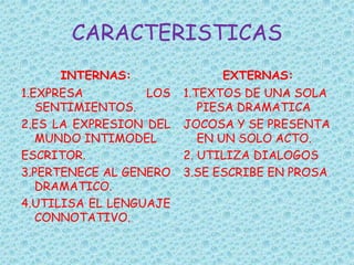 CARACTERISTICAS
INTERNAS:
1.EXPRESA LOS
SENTIMIENTOS.
2.ES LA EXPRESION DEL
MUNDO INTIMODEL
ESCRITOR.
3.PERTENECE AL GENERO
DRAMATICO.
4.UTILISA EL LENGUAJE
CONNOTATIVO.
EXTERNAS:
1.TEXTOS DE UNA SOLA
PIESA DRAMATICA
JOCOSA Y SE PRESENTA
EN UN SOLO ACTO.
2. UTILIZA DIALOGOS
3.SE ESCRIBE EN PROSA
 