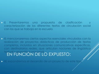 EN FUNCIÓN DE LO EXPUESTO:
 I) Presentaremos una propuesta de clasificación y
caracterización de los diferentes textos de circulación social
con los que se trabaja en la escuela
 II) mencionaremos ciertos aspectos esenciales vinculados con la
realización de proyectos didácticos de producción de textos
completos, incluidos en situaciones comunicativas específicas,
con destinatarios reales, que articulan nociones de lingüística
textual y gramática oracional
 III) expondremos el desarrollo de un proyecto de este tipo.
 