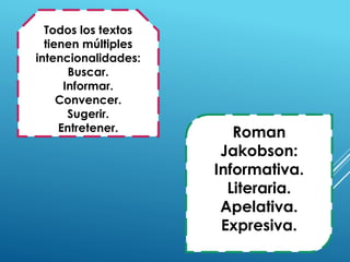 Todos los textos
tienen múltiples
intencionalidades:
Buscar.
Informar.
Convencer.
Sugerir.
Entretener. Roman
Jakobson:
Informativa.
Literaria.
Apelativa.
Expresiva.
 