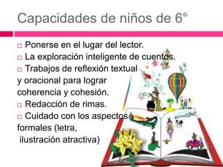Capacidades de niños de 6°
 Ponerse en el lugar del lector.
 La exploración inteligente de cuentos.
 Trabajos de reflexión textual
y oracional para lograr
coherencia y cohesión.
 Redacción de rimas.
 Cuidado con los aspectos
formales (letra,
ilustración atractiva)
 