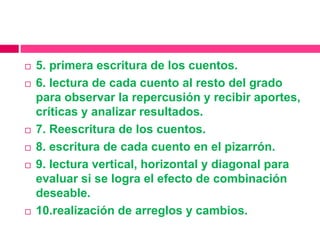  5. primera escritura de los cuentos.
 6. lectura de cada cuento al resto del grado
para observar la repercusión y recibir aportes,
críticas y analizar resultados.
 7. Reescritura de los cuentos.
 8. escritura de cada cuento en el pizarrón.
 9. lectura vertical, horizontal y diagonal para
evaluar si se logra el efecto de combinación
deseable.
 10.realización de arreglos y cambios.
 
