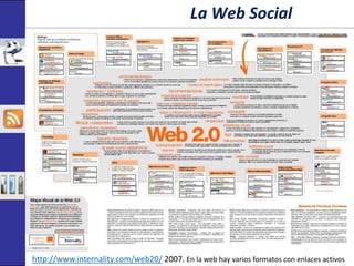 La Web Social 
Introducción 
http://www.internality.com/web20/ 2007. En la web hay varios formatos con enlaces activos 
 