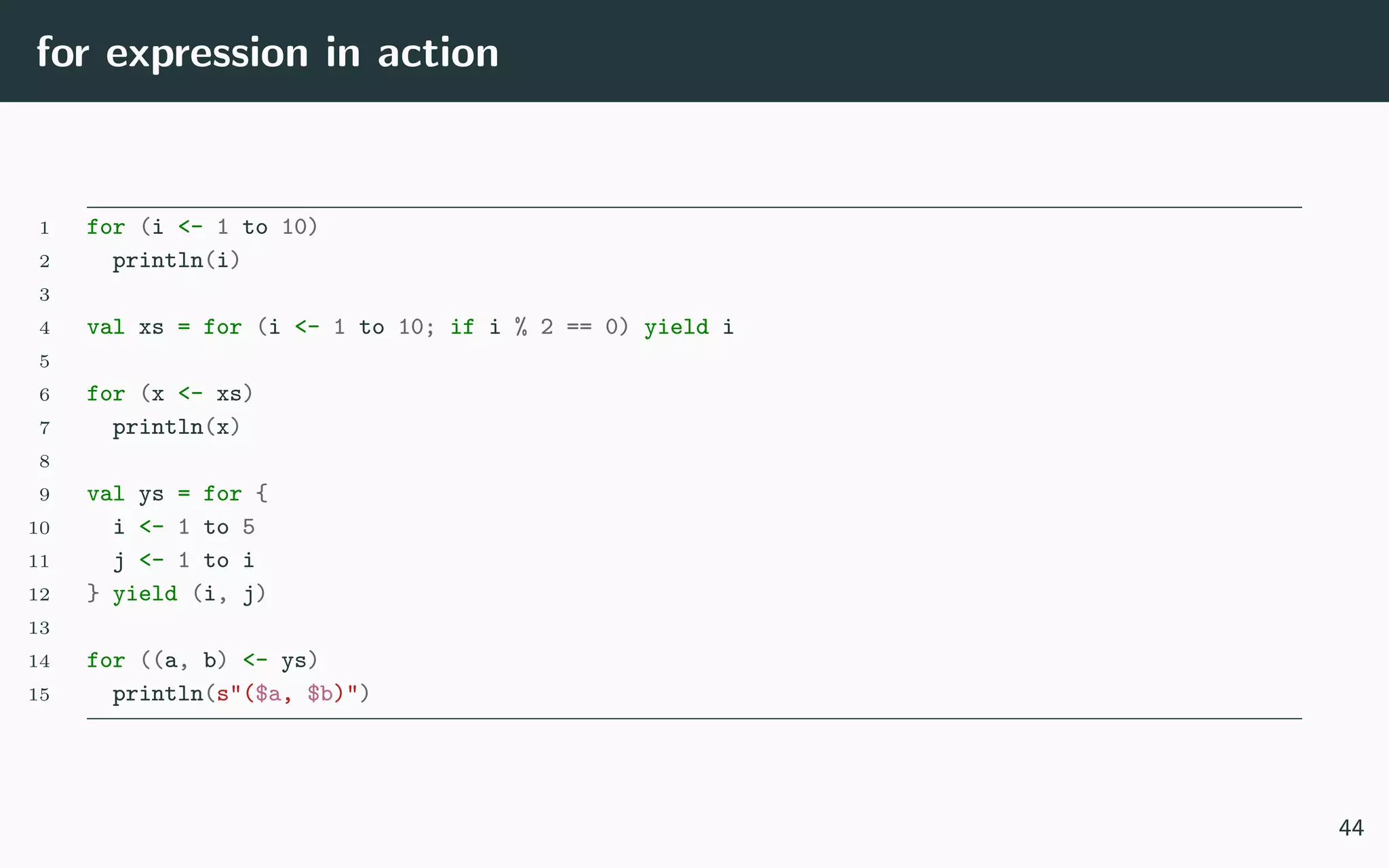 for expression in action
1 for (i <- 1 to 10)
2 println(i)
3
4 val xs = for (i <- 1 to 10; if i % 2 == 0) yield i
5
6 for (x <- xs)
7 println(x)
8
9 val ys = for {
10 i <- 1 to 5
11 j <- 1 to i
12 } yield (i, j)
13
14 for ((a, b) <- ys)
15 println(s"($a, $b)")
44
 