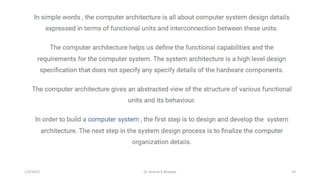 1/4/2022 Dr. Anand A Bhaskar 14
 