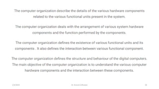 1/4/2022 Dr. Anand A Bhaskar 18
 
