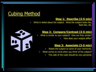 Writing Process Cubing Lecture-01.ppt