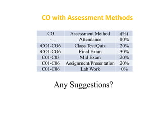 Lecture-01.pdf