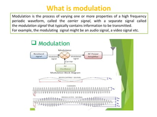 Lecture-01 analog and digital communication.pptx