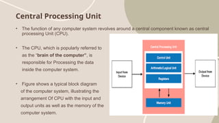 Lecture-01 COMPUTER FUNDAMENTAL LECTURE NOTES | PPTX