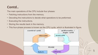 Lecture-01 COMPUTER FUNDAMENTAL LECTURE NOTES | PPTX