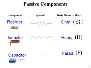 Lecture-01. Electrical circuit anslsysis | PDF