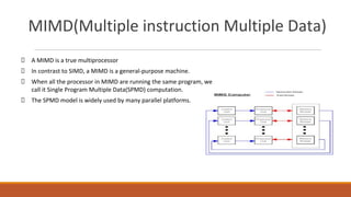 Comprehensive Introduction to Parallel and Distributed Computing ...