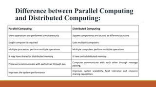 Comprehensive Introduction to Parallel and Distributed Computing ...