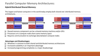Comprehensive Introduction to Parallel and Distributed Computing ...