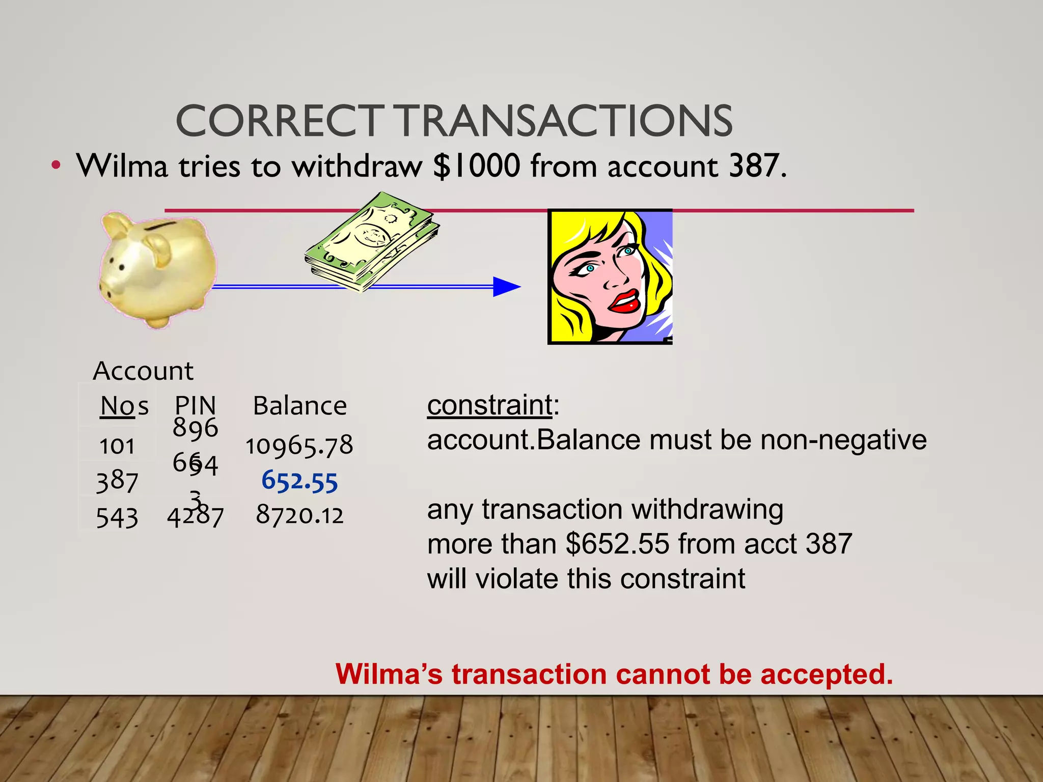 CORRECT TRANSACTIONS
&bull; Wilma tries to withdraw $1000 from account 387.
constraint:
account.Balance must be non-negative
any transaction withdrawing
more than $652.55 from acct 387
will violate this constraint
No PIN Balance
Account
s
101
896
5
10965.78
387
664
3
652.55
543 4287 8720.12
Wilma&rsquo;s transaction cannot be accepted.
 