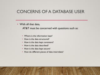 CONCERNS OF A DATABASE USER
• With all that data,
AT&T must be concerned with questions such as:
• Where is the information kept?
• How is the data structured?
• How is the data kept consistent?
• How is the data described?
• How is the data kept secure?
• How do different pieces of data interrelate?
 