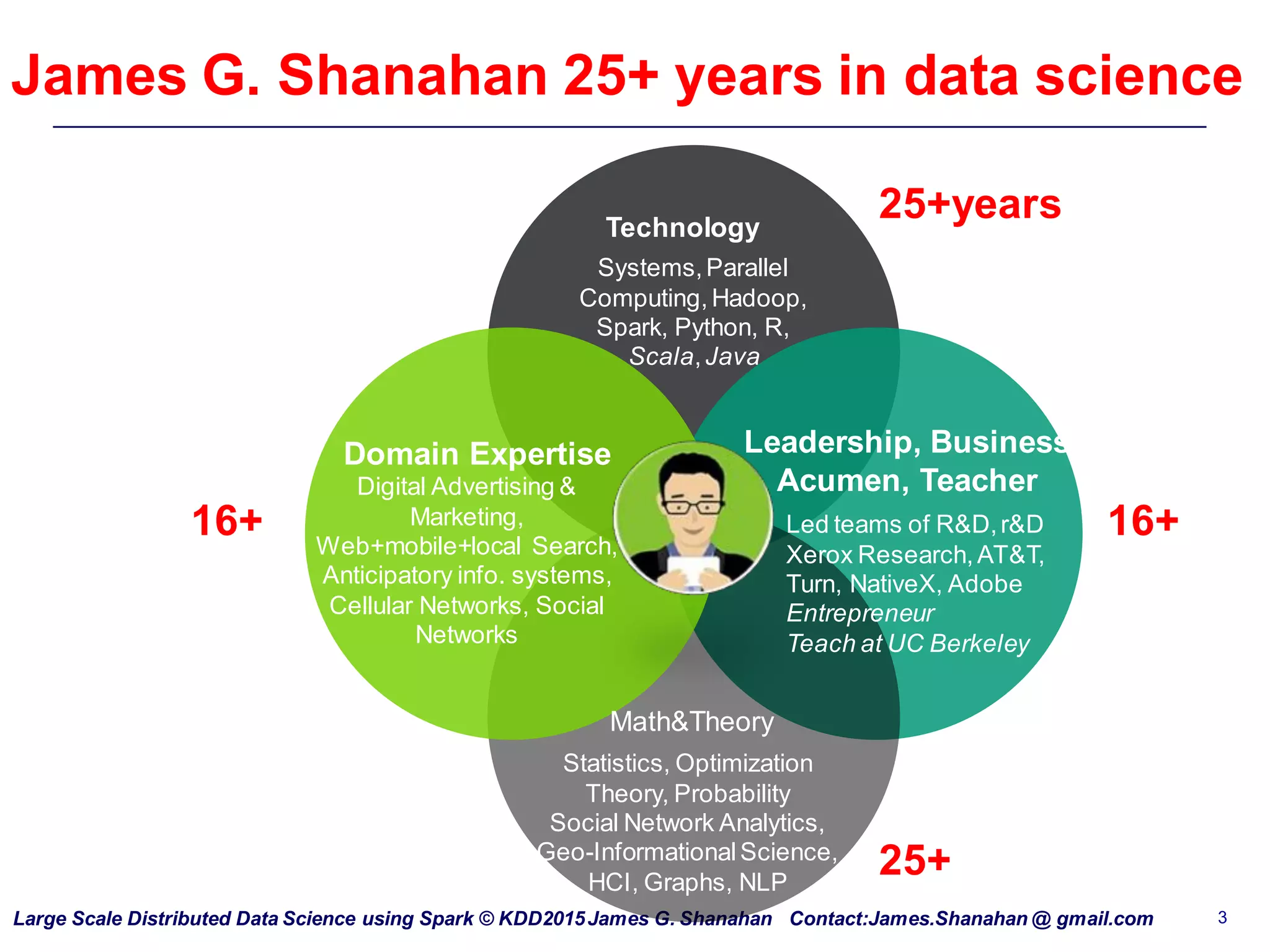 Introduction to Data Science and Large-scale Machine Learning | PPT