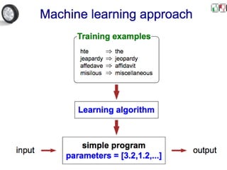 Large-Scale Machine Learning, MIDS, UC Berkeley © 2015 James G. Shanahan Contact:James.Shanahan @ gmail.com 39
What is mac...