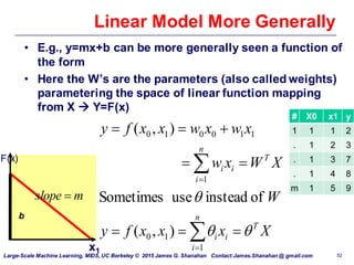 Large-Scale Machine Learning, MIDS, UC Berkeley © 2015 James G. Shanahan Contact:James.Shanahan @ gmail.com 52
Linear Mode...