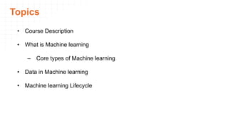 Comprehensive Introduction to Machine Learning: Concepts, Types, and ...