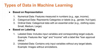 Comprehensive Introduction to Machine Learning: Concepts, Types, and ...
